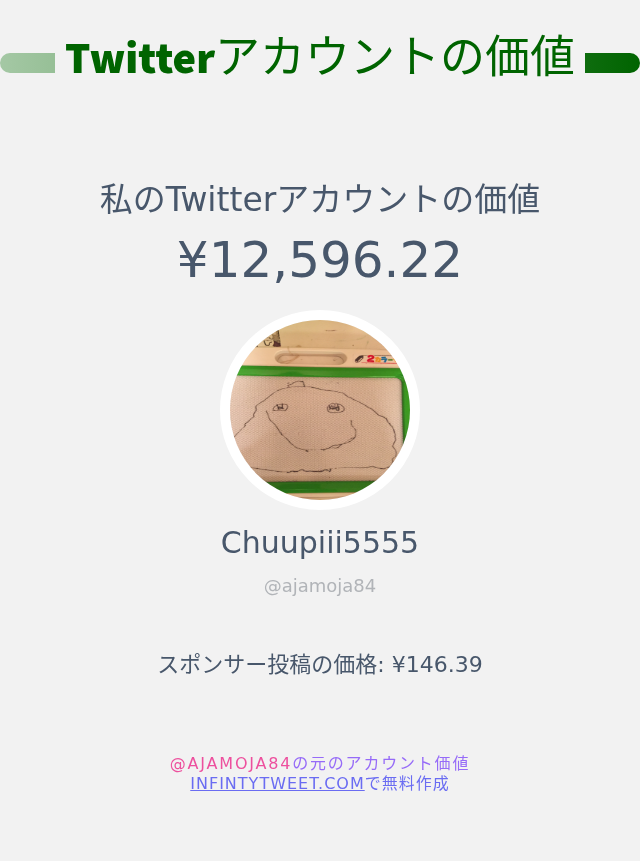 私のTwitterの価値は : ¥12,596.22

➡️ infintytweet.me/account-worth?…
