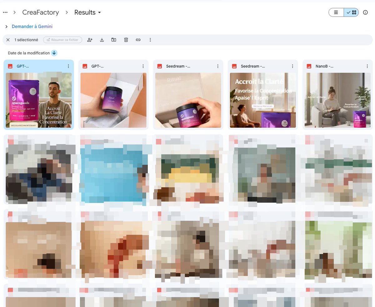 La vidéo hier de <a href="/MrGivenche/">Mr Givenche 🏴‍☠️</a> m'a chauffé. 

Juste à mettre les inspirations dans un drive et lancer le flow. 

Je le linker à mon master Agent via Telegram pour le lancer plus facilement.

Revenir 10 minutes plus tard et avoir autant d'assets que demandés uploadés dans un drive.