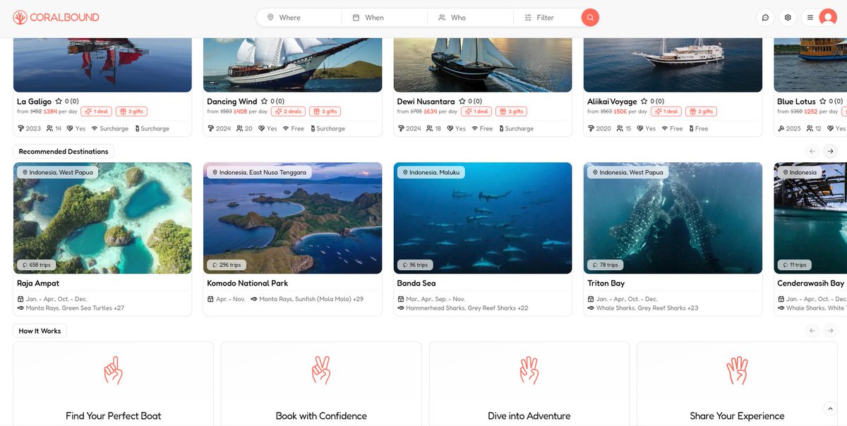 Coralbound tweet media