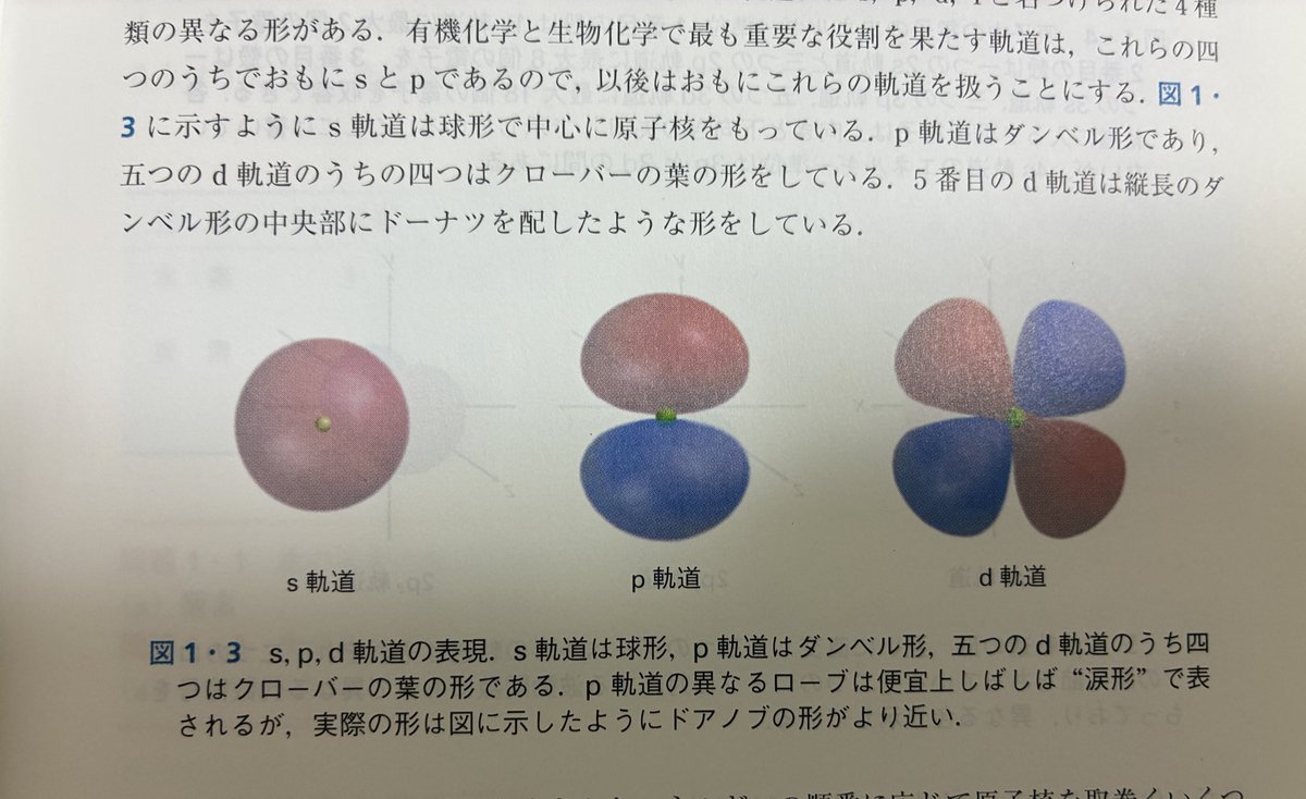 chemikkun_react's tweet photo. @eman1972 このような記述でした https://t.co/LMvqKiFQzM