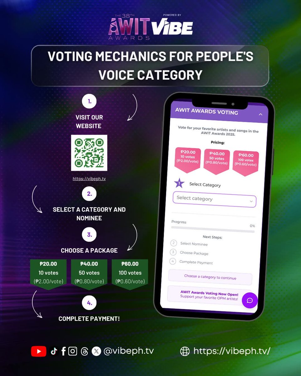 LAST 4 DAYS TO VOTE! 

Follow the step by step process in voting for different categories. 

One last push, let's win for the boys! 

#BGYO <a href="/bgyo_ph/">BGYO_PH</a>
