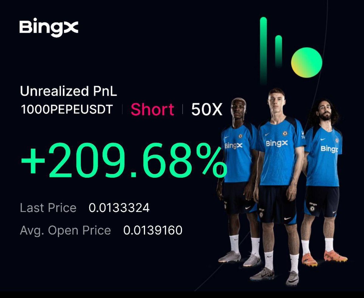 WISE FUTURES TRADE📊 tweet media