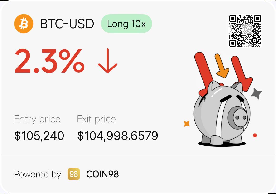 adimass591982's tweet photo. gud perp, ez trade 😎📊
Catching moves on Coin98 Perps — powered by Hyperliquid ⚡
This isn’t AI magic, it’s real skill and timing.
Let the chart do the talking. Post your own PnL and show the world how you trade. 💥
#Coin98Wallet #CryptoPerps #gudperpeztrade #Hyperliquid https://t.co/JKwRlNkIRG