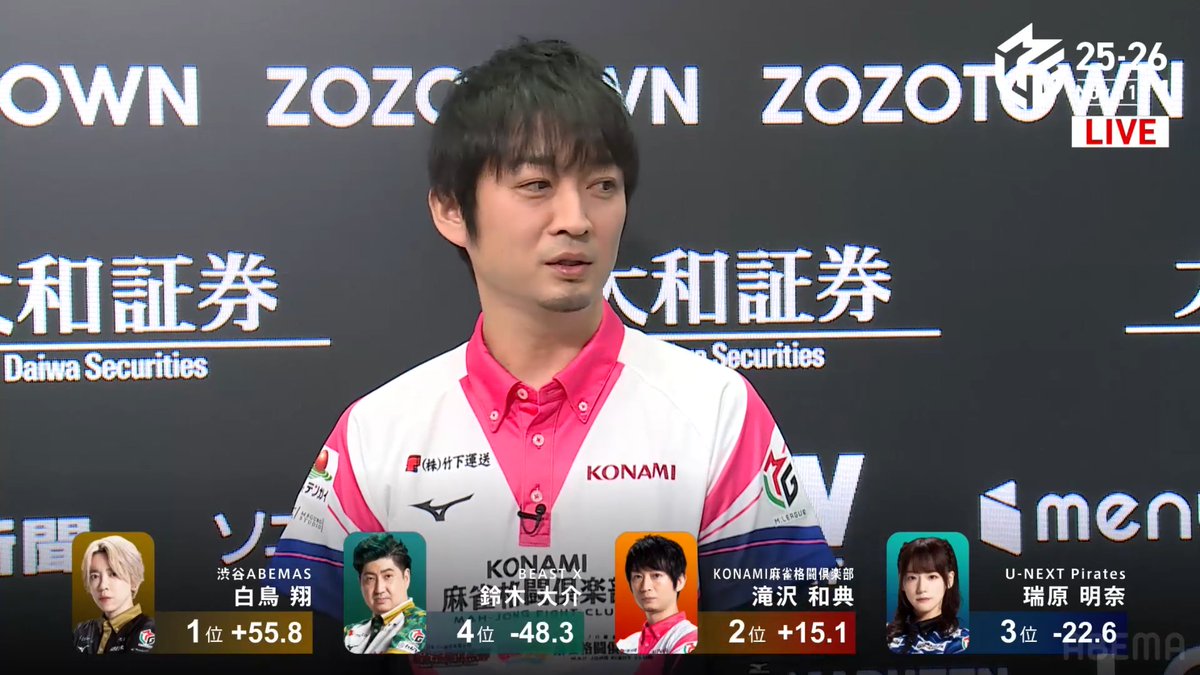 U-NE𝕏T Pirates on X