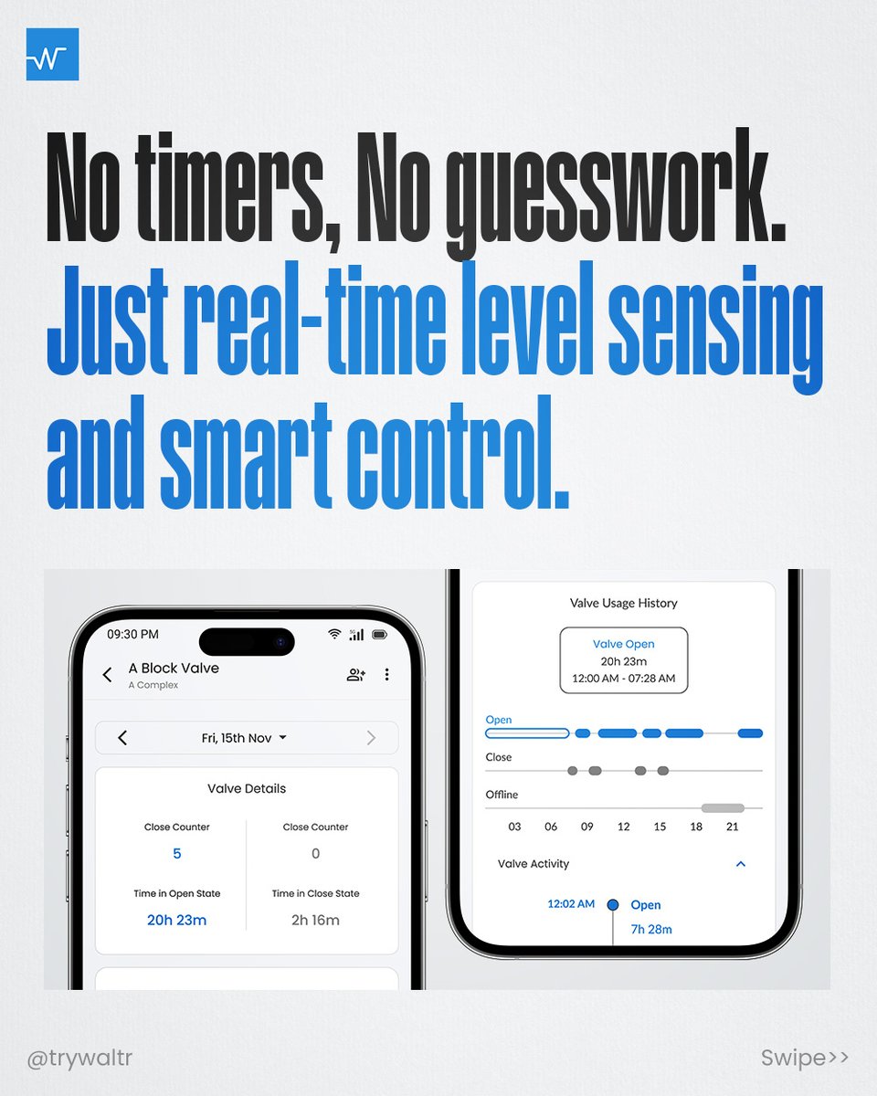 trywaltr's tweet photo. Happy National Education Day!
Learning leads to smarter choices — like replacing manual valves with Waltr V, so you can control water flow anytime, anywhere, right from your fingertips. No more guessing or running up and down the building.

Read more at https://t.co/NVA5A1HLln https://t.co/OAy1E4bY7g