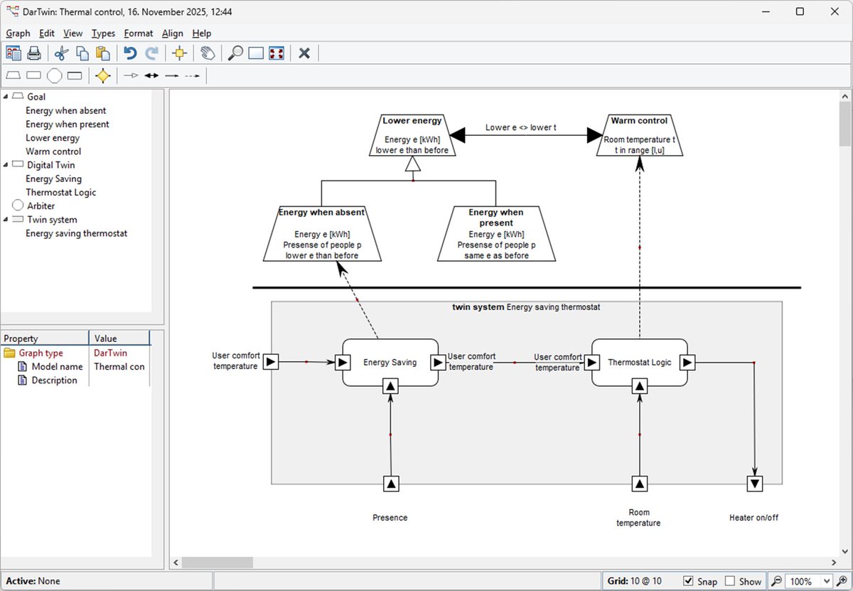 metaedit's tweet photo. DSL of the week: DarTwin for Digital Twins https://t.co/fJ5KwpgLGu