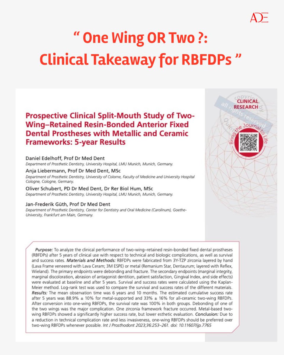 ADE_Dental's tweet photo. One Wing OR Two Clinical Takeaway for RBFDPs 

#adhesivebridges #dentallife #dentistry #dentaljournal #academyofdentalexcellence #ade #uk #profsubirbanerji #dentalpractice #dentaldiplomacourses https://t.co/1m88UAY5up