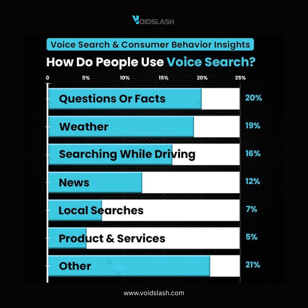 Voidslash tweet media