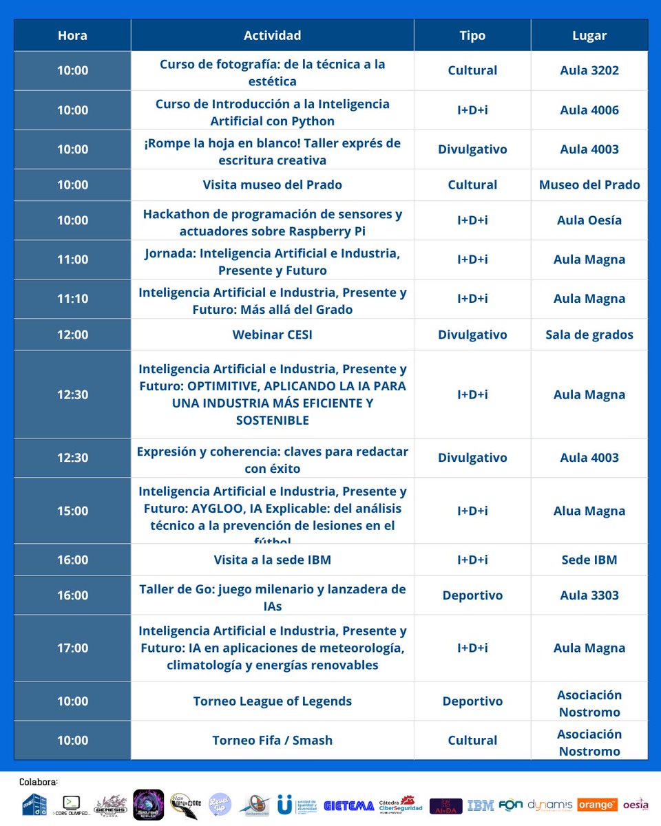 ETSISI UPM tweet media