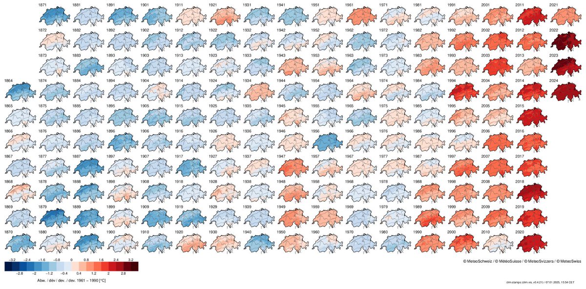Die neuen Klimaszenarien «Klima CH2025» zeigen, worauf sich urbane Räume vorbereiten müssen: extremere Hitze mit deutlich mehr Hitzetagen und Tropennächten, mehr und heftigere Starkniederschläge und trockenere Sommer. Deshalb braucht es sowohl Klimaanpassung als auch Klimaschutz.