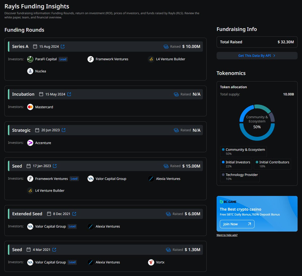 0xdogacan's tweet photo. Rayls is the new generation of financial infrastructure that brings TradFi and DeFi together in one ecosystem. Banks, central banks, and institutions can operate privately on @RaylsLabs while still tapping into DeFi liquidity.

Its multi-layered structure includes Privacy Nodes for institutions, Private Networks that connect them, and a Public Chain for open access. This design allows both privacy and transparency to coexist seamlessly.

At its core lies Rayls Enygma, a zero-knowledge privacy protocol that verifies transactions without revealing sensitive data, keeping everything confidential and auditable at the same time. With USD-pegged gas fees, MEV protection, instant finality, inherited Ethereum security, and onchain identity services, Rayls stands out as an enterprise-grade blockchain solution.

Rayls is already working with major players like the Central Bank of Brazil, Núclea, and Cielo. It was featured in J.P. Morgan’s EPIC report and ranked second in the BIS G20 challenge.

On the investment side, the lineup is equally impressive:

🔹Total raised: $32.3M
🔹Series A: ParaFi Capital, Framework Ventures, L4 🔹Venture Builder, Núclea
🔹Strategic: Accenture
🔹Incubation: Mastercard
🔹Seed & Extended Seed: Valor Capital Group, Alexia Ventures, Framework Ventures, L4 Venture Builder

At the heart of the ecosystem are the $RLS token and USDr stablecoin. RLS powers staking, governance, and network fees, while $USDr keeps gas costs predictable and stable.

Rayls is on a mission to bring $100 trillion worth of traditional finance onchain, combining the trust of TradFi with the innovation of DeFi to shape the future of global finance.