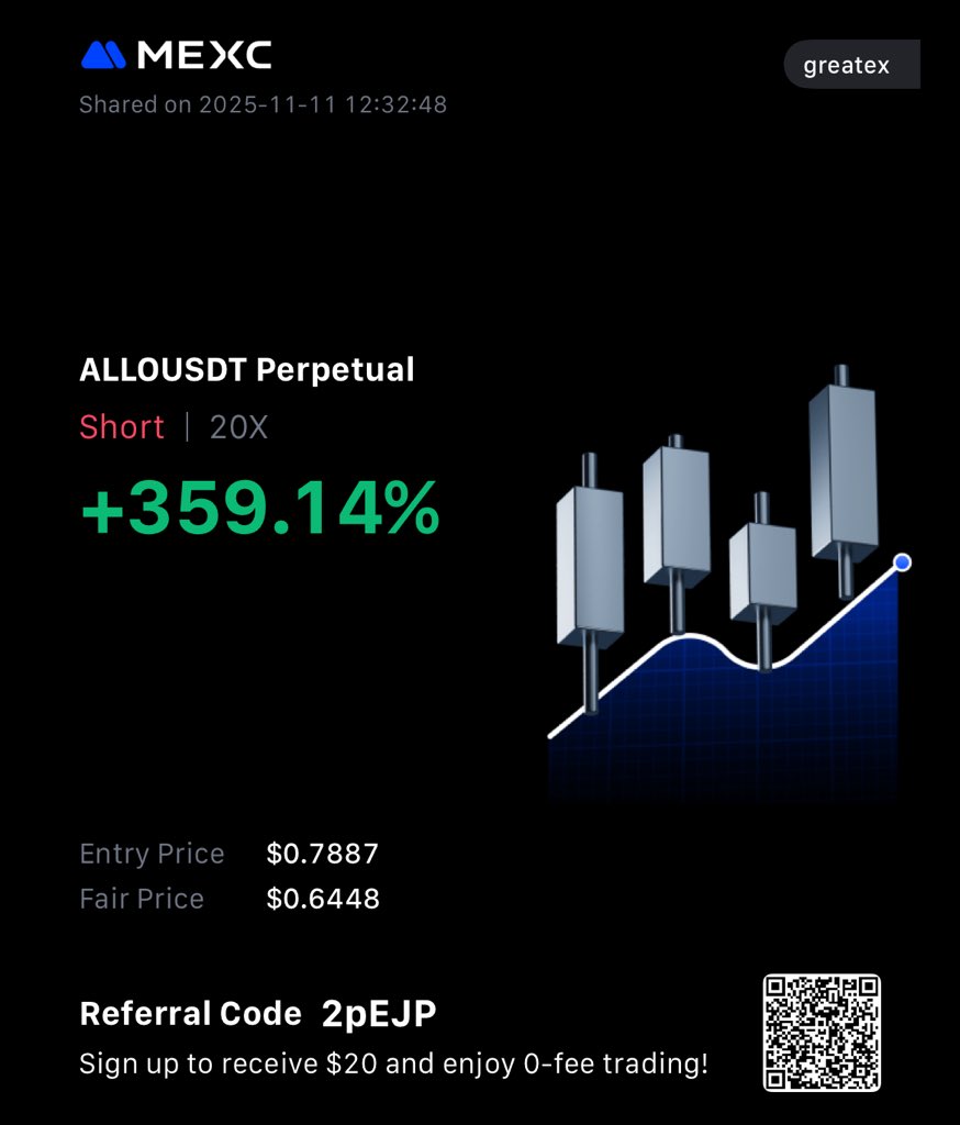 Crypto News & Insights | Bitcoin News | KuCoin