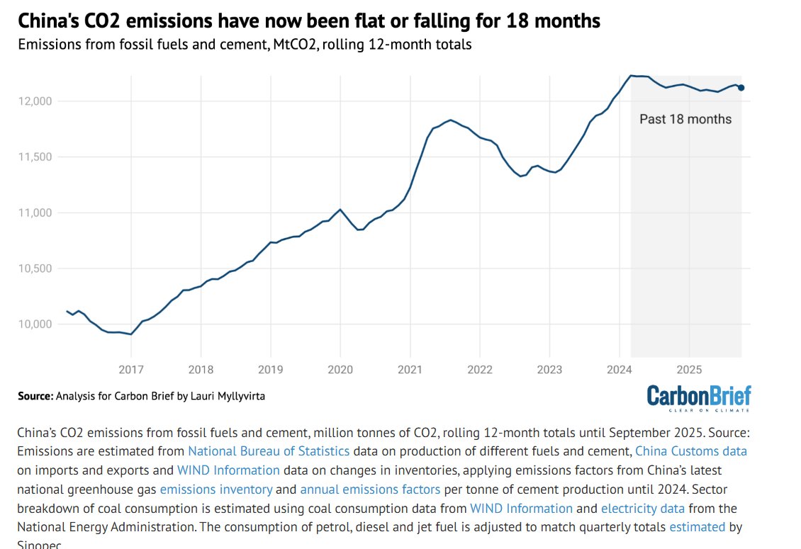 John Raymond Hanger  tweet media