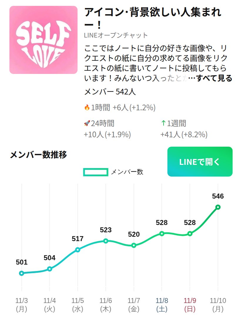 ぴか@オプチャグラフのバイト (@openchat_graph) / Posts / X