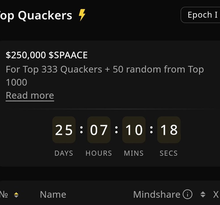 HarvestHollow1's tweet image. 🚀 Exploring the future of digital creativity with @spaace_io — where innovation meets imagination. ✨ #Tech #Innovation #DigitalArt