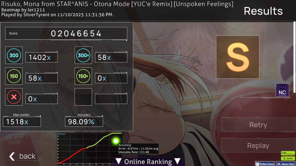 SilverT (@silver_tyrant) on Twitter photo 