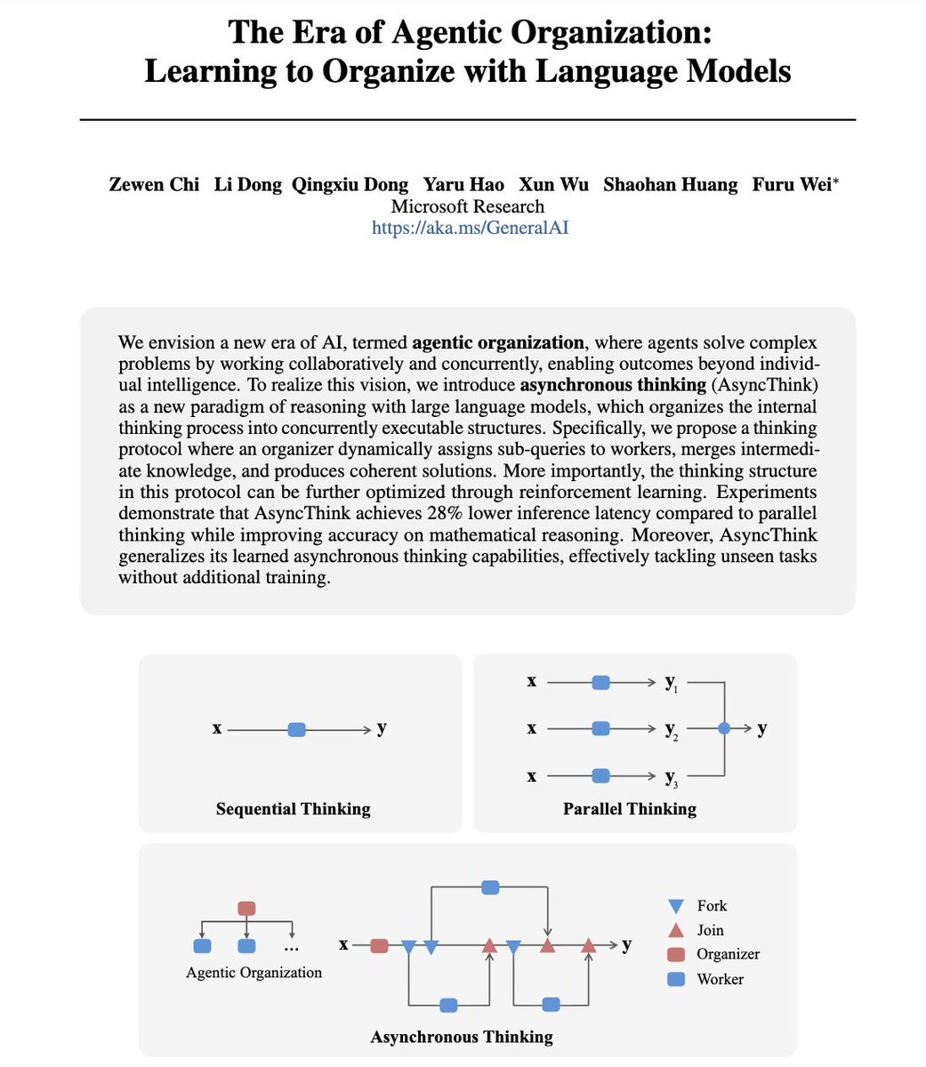 Robert Youssef tweet media