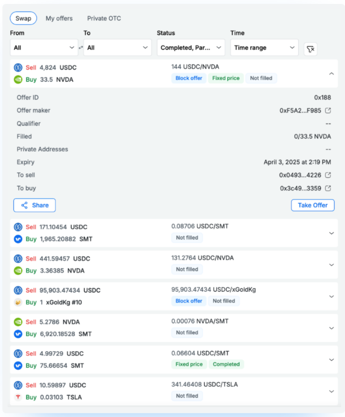 SwarmMarkets's tweet photo. The dOTC Platform v2.4.0 is officially live! This update enhances transparency, flexibility, and user experience for on-chain trading. Let’s dive into the key features! #DeFi #Tokenization

🔹 **Transaction History** is now visible in your Wallet! Users can enjoy filtering, pagination, and detailed views. Get a clear picture of your trading activity: [https://t.co/ja61i2zkbH](https://t.co/BBH3A0WUmV)

🔹 **Custom Price Feeds** are here! When creating dOTC limit orders, users can now submit their own feeds, allowing for more tailored trading strategies. Enhance your trading precision with this feature!

🔹 **Verified Feeds** can be requested directly through Swarm’s GitHub. This ensures that users can rely on accurate price information when executing trades. Transparency is key in compliant DeFi!

🔹 **UI Alerts** keep you informed! Takers will receive notifications when offers include custom price feeds, ensuring you’re always in the loop. Stay updated and trade with confidence!

🔹 This release also includes a range of under-the-hood performance improvements, making your trading experience smoother than ever. We're committed to building programmable, compliant markets step by step!

Stay tuned for more updates and features as we continue to enhance the dOTC platform! Your feedback is invaluable in shaping the future of Swarm.

Explore the latest developments and engage with us! Your journey in compliant DeFi begins here. #RWAs #dOTC

https://t.co/WG9sbIAu6T