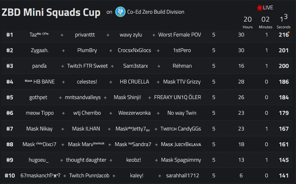 Mask Taz tweet media