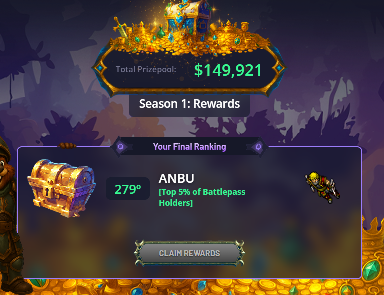 late post. first time playing raven mechanics but I manage to be at top 5%. What did i lack in season 1? can i be better in season 2?

#ravenidle #battlepassholders