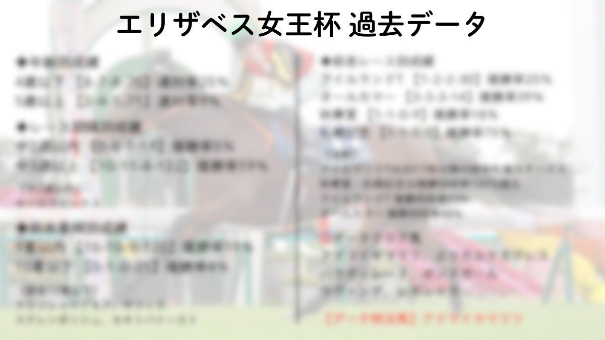 ヒデの万馬券研究所｜芸能人予想×大穴ロマン tweet media