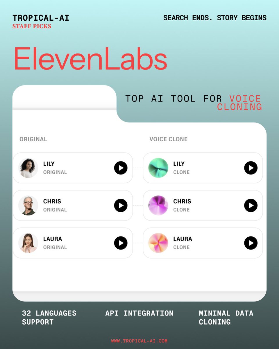 tropical_ai's tweet photo. One of the top AI tools for voice cloning, @elevenlabs by @dabkowski_piotr and @matiii
There is a right tool for all, and you shall find it on Tropical
#foundontropical #voicecloneAI #ai #aitools2025 #toptools #aitools #voicecloning https://t.co/iZ1mTsZExe