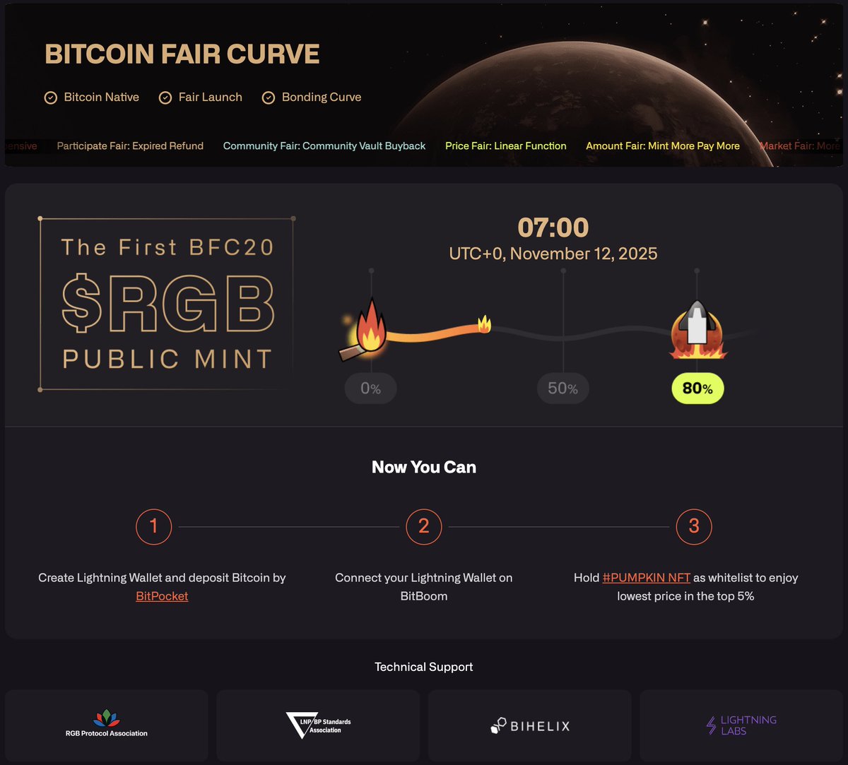 BitBoom_Fun's tweet image. Countdown: 20 hours⏰🚀