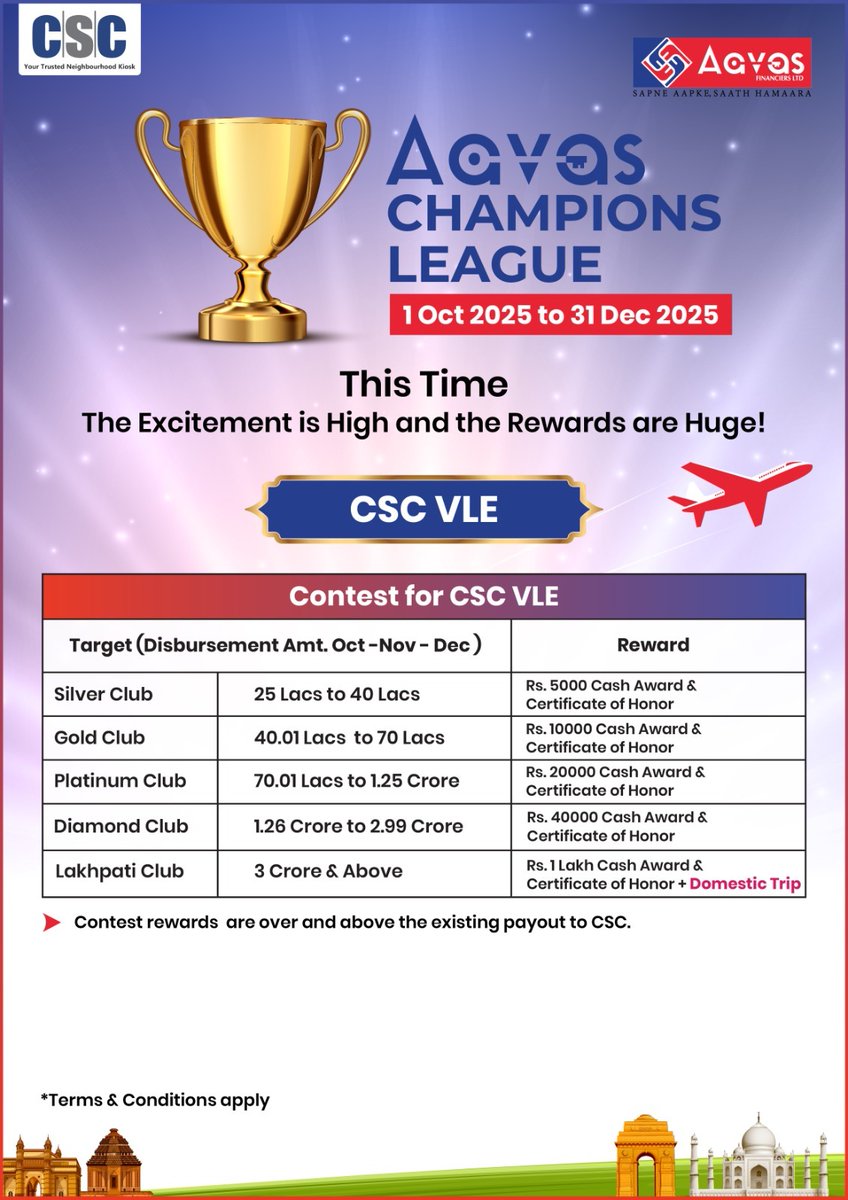 Aavas Champions League for CSC VLE…

Contest Period: 1st Oct’25 to 31st Dec’25

This Time the excitement is high and the rewards are huge!

#csc #cscloanbazar #cscfinancialservices #aavashousing