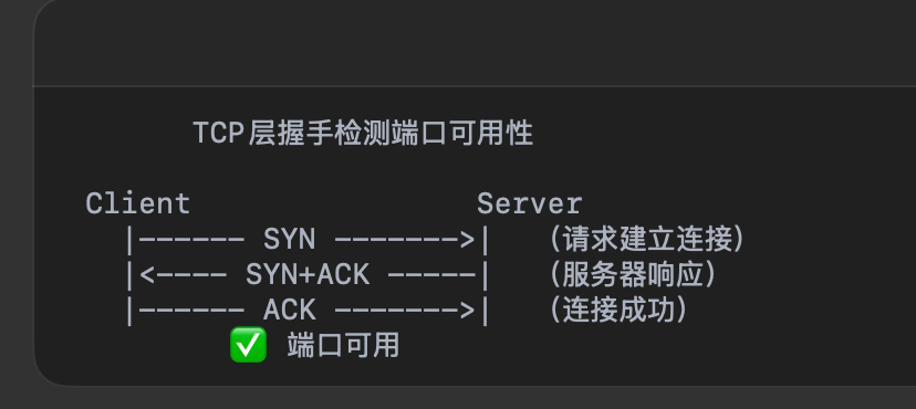 emperinter's tweet photo. 😂 Hit a bug while building a product and had to revisit my foundational networking knowledge!

😂 做个产品碰到bug，不得不回顾底层网络知识！

#独立开发者 #IndependentDeveloper #buildinpublic #indiehacker #indiehackers #AI #Apple https://t.co/qZcSvoHhCz