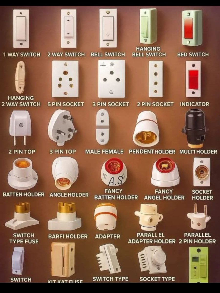 Englishtiip's tweet image. Improve your English