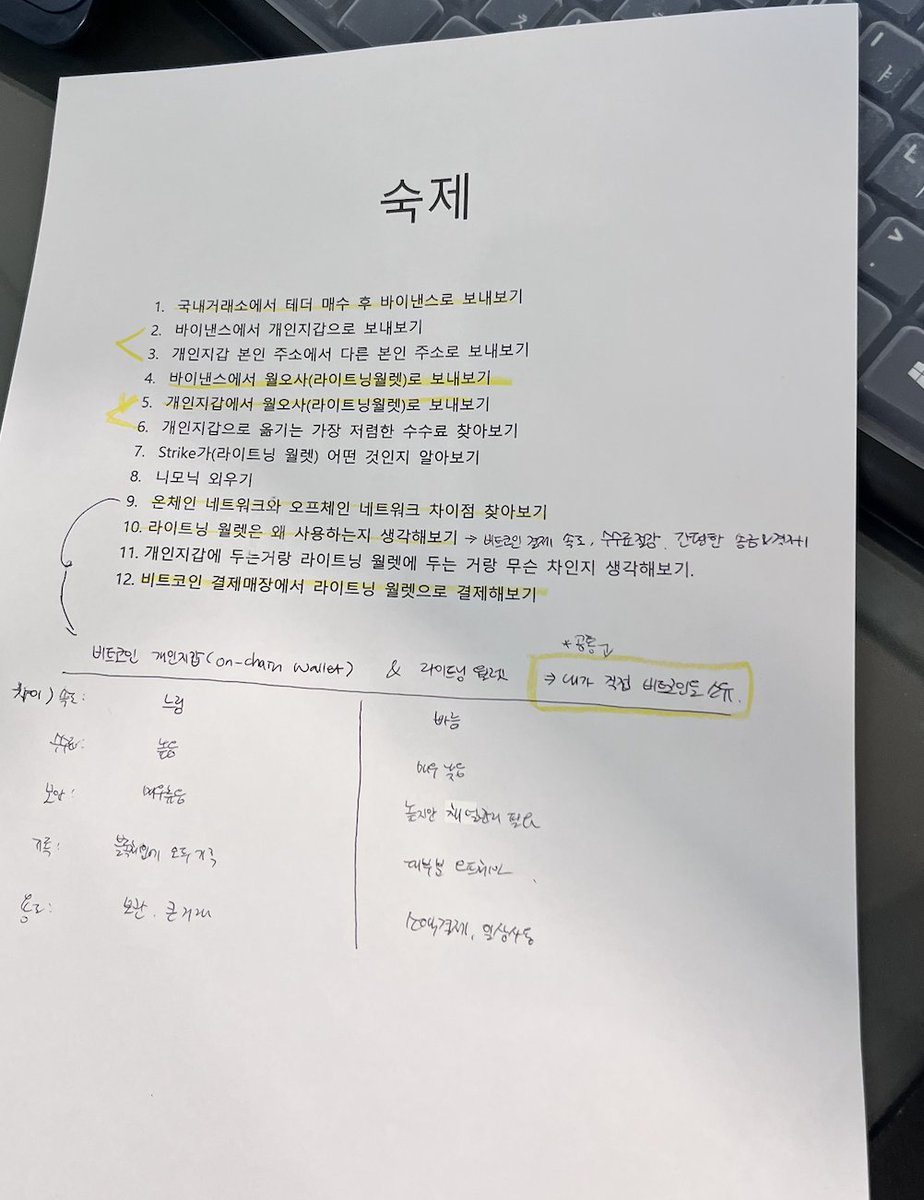 BTC텔레그램 장외거래♠️텔𝐦𝐤𝐬𝐤𝐨𝐫♠️테더현금화.eiv