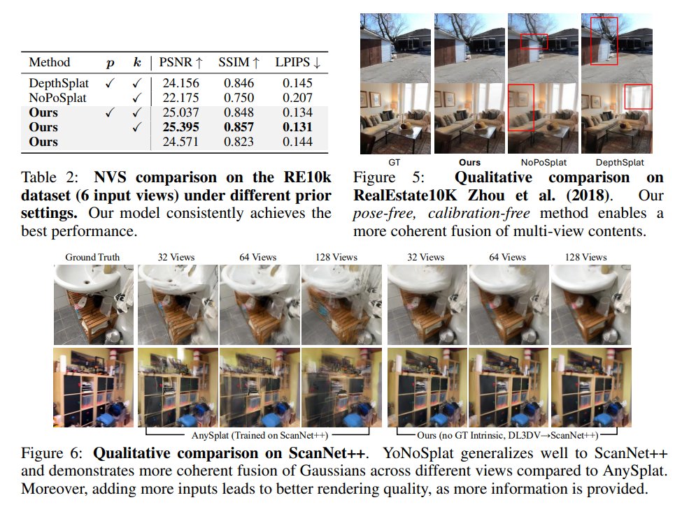 YoNoSplat: You Only Need One Model for Feedforward 3D Gaussian Splatting

<a href="/Botao_Ye/">Botao Ye</a>, Boqi Chen, <a href="/haofeixu/">Haofei Xu</a>, <a href="/majti89/">Baráth Dániel</a>, <a href="/mapo1/">Marc Pollefeys</a>

tl;dr: first use ground-truth poses then mix of predicted and ground-truth poses for training; intrinsics-&gt;scale ambiguity

arxiv.org/abs/2511.07321