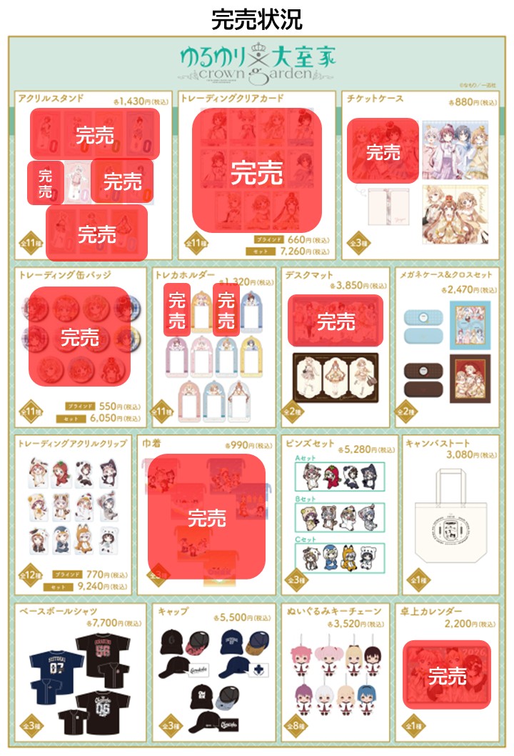 ゆるゆり×大室家×アトレ秋葉原」公式 (@yryr_omrk_party) / Posts / X