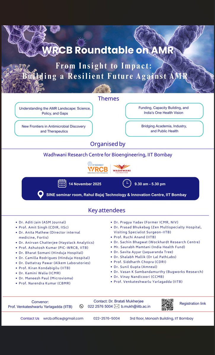 Wadhwani Innovation and Translation Centre, IITB tweet media