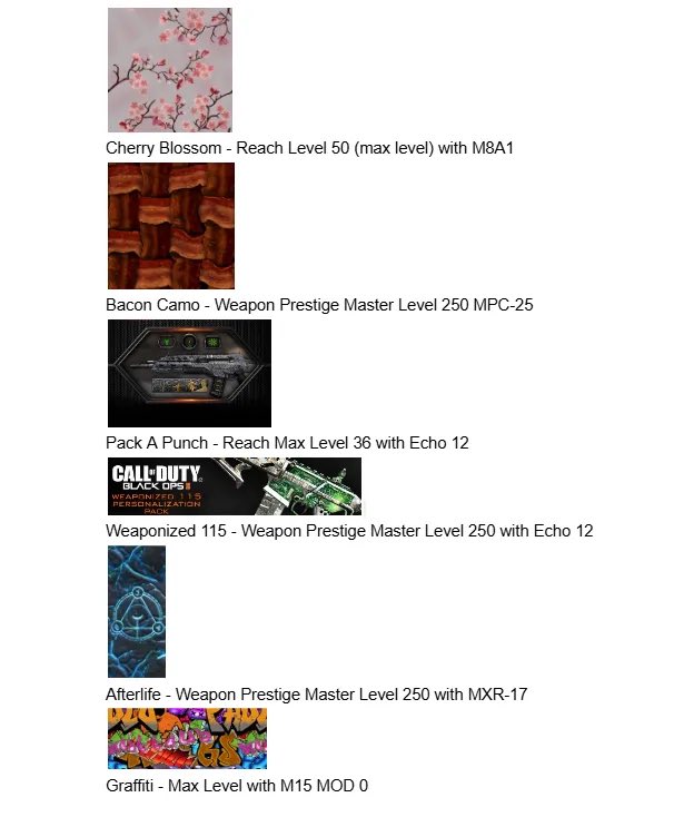 Here’s how to unlock some of the BO2 Camos