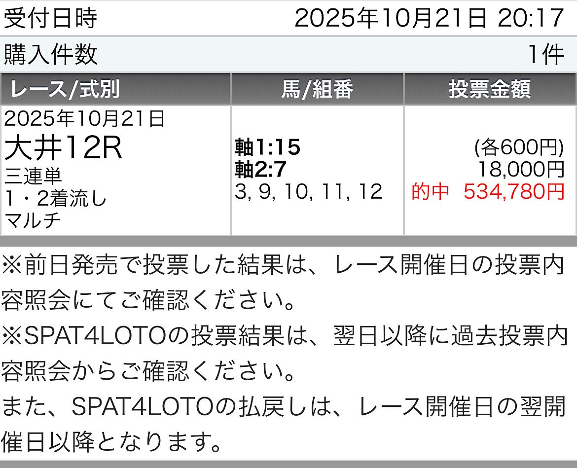 🎁応募者全員にハイセイコー記念予想🎁
🎁7名に水曜"激熱SS"予想プレゼント🎁

［条件］いいねRPフォロー

6開催連続勝負Rプラスへ連日万馬券🎯
11/11🎯大井5R【S】11,370円💰
11/11🎯大井10R【SS】8,590円💰
11/10🎯大井5R【S】23,540円💰

現馬場傾向は近5開催の中で一番明白
フォロワーを勝たせる！