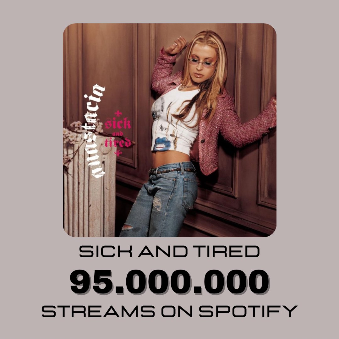 Anastacia’s iconic song “Sick and Tired” has crossed 95 million streams on Spotify. This is her 3rd most successful song on the platform #anastacia #anastaciamusic #anastaciastream #spotify #sickandtired