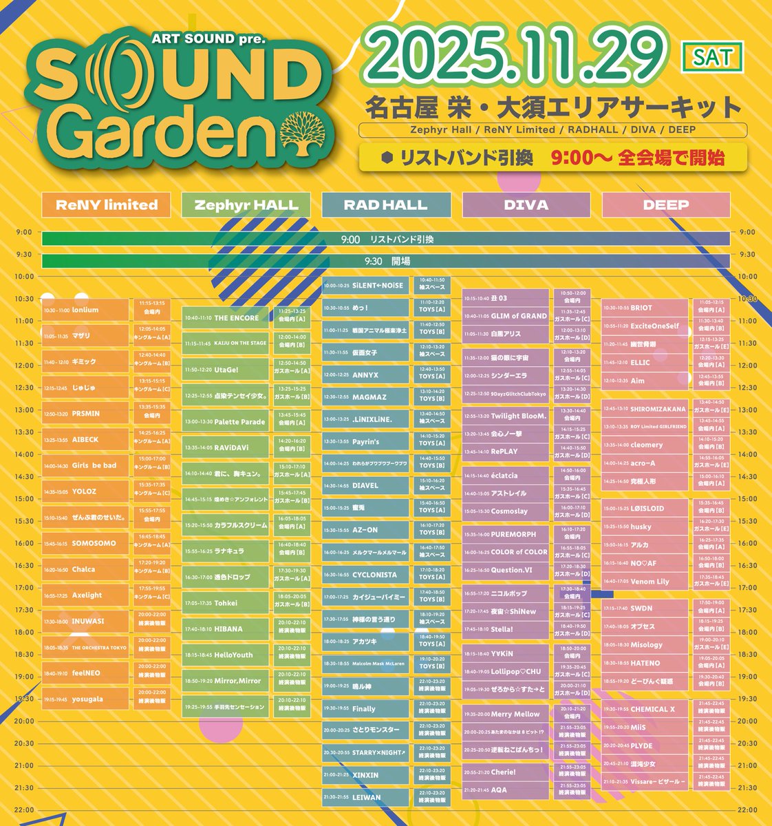 嵐。2011年コンサートリストバンド全種類 嵐。2011年コンサートリスト