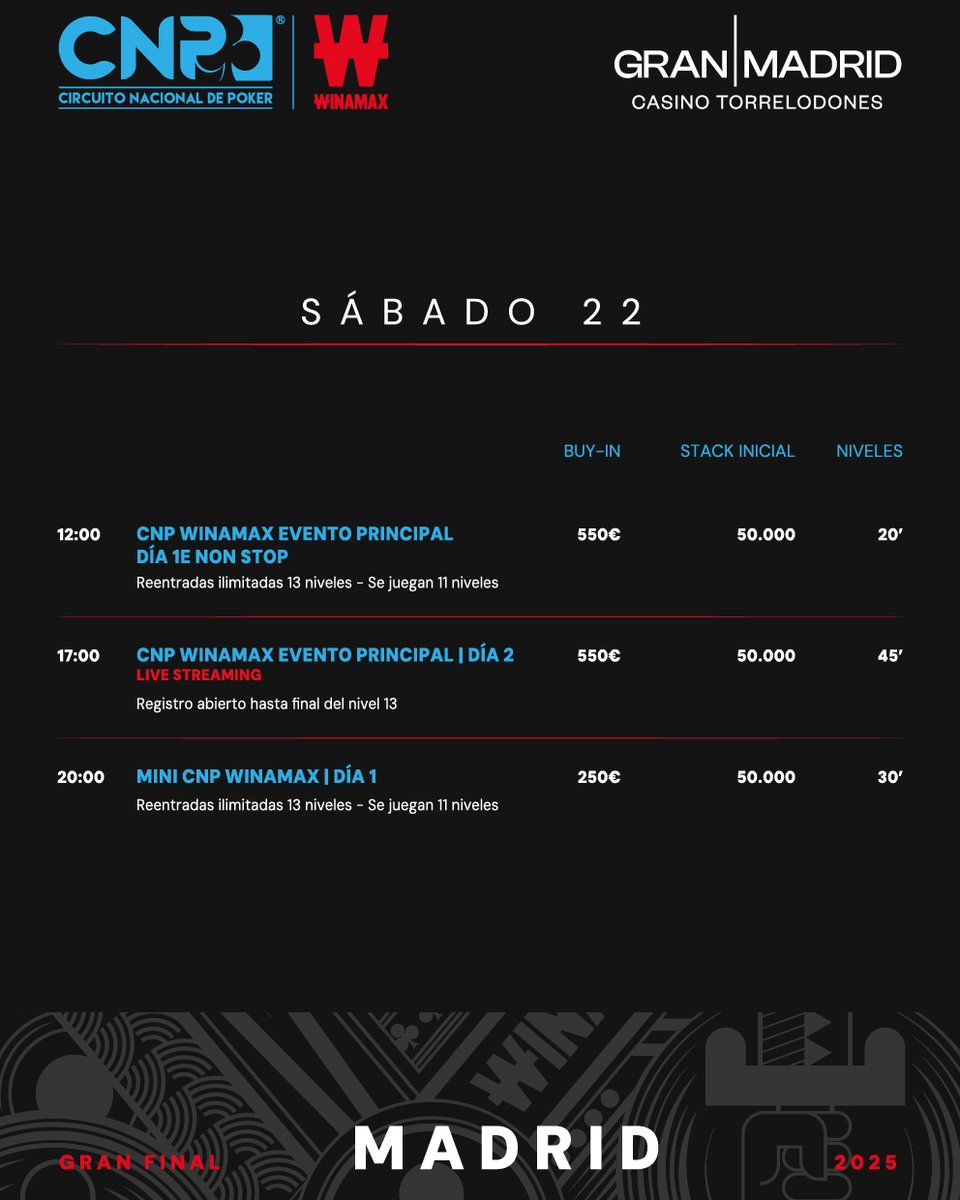 CNP® Poker tweet media