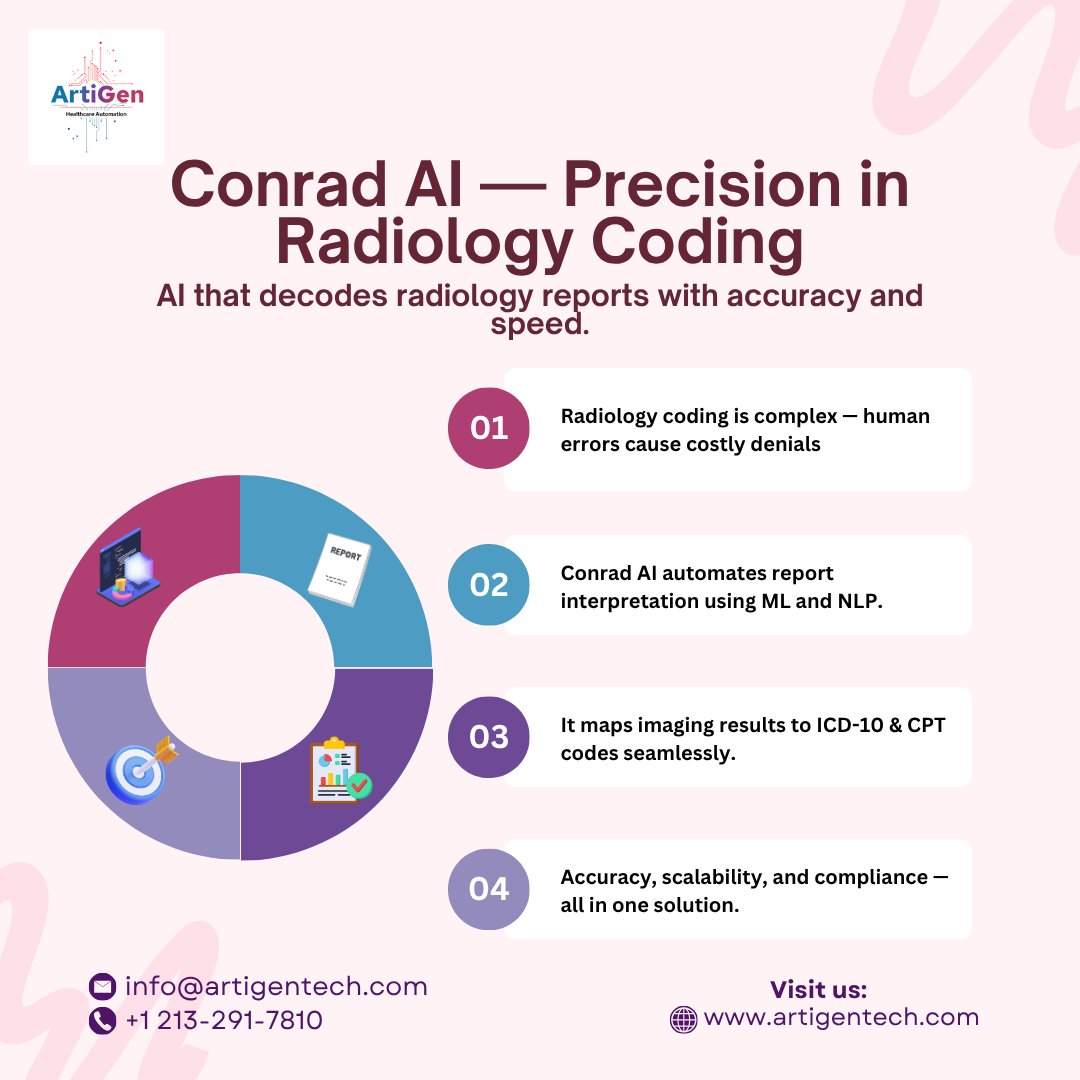 Artigentech's tweet image. Smarter imaging starts with Conrad AI — the ultimate AI solution for radiology coding. 🩻
#ConradAI #RadiologyCoding #AIinMedicalCoding
#sedateai #conradai #cogentai #automatedmedicalcoding #aiinmedicalcoding #medicalcodingai #artigentech #anesthesiacodingautomation #Radiology