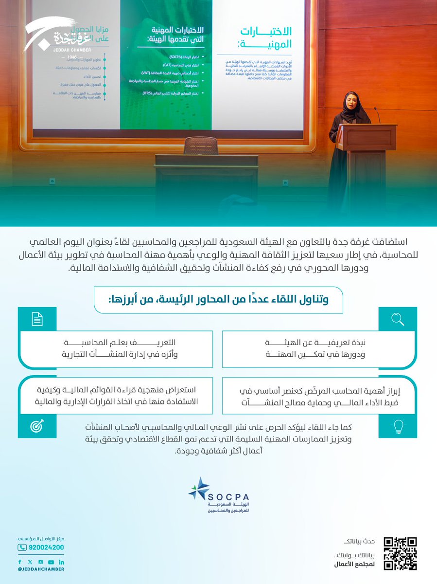 استضافت #غرفة_جدة بالتعاون مع الهيئة السعودية للمراجعين والمحاسبين لقاءً بعنوان اليوم العالمي للمحاسبة، في إطار سعيها لتعزيز الثقافة المهنية والوعي بأهمية مهنة المحاسبة في تطوير بيئة الأعمال ودورها المحوري في رفع كفاءة المنشآت وتحقيق الشفافية والاستدامة المالية.