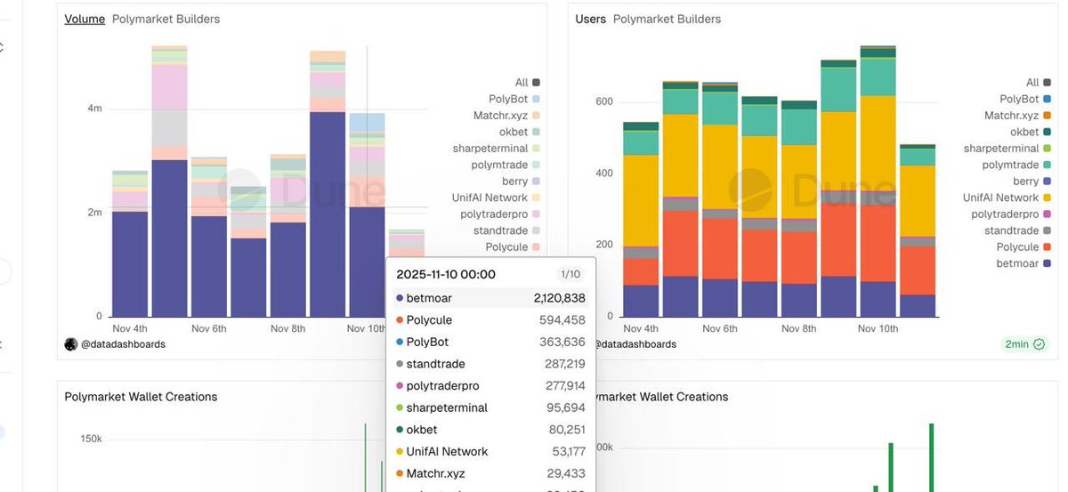 Fizzwick Bramblewhistle tweet media