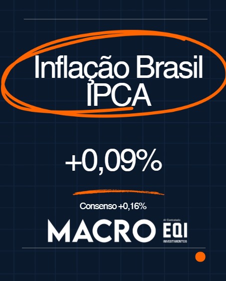 Inflação IPCA Outubro
+0,09%