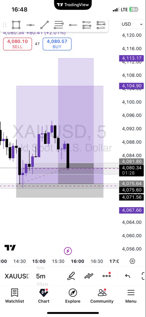 Joyless trader tweet media