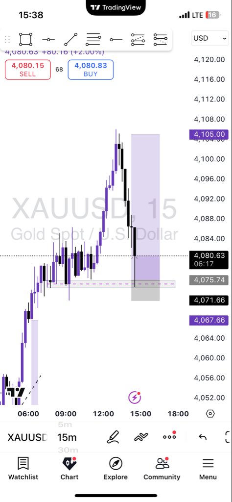 Joyless trader tweet media
