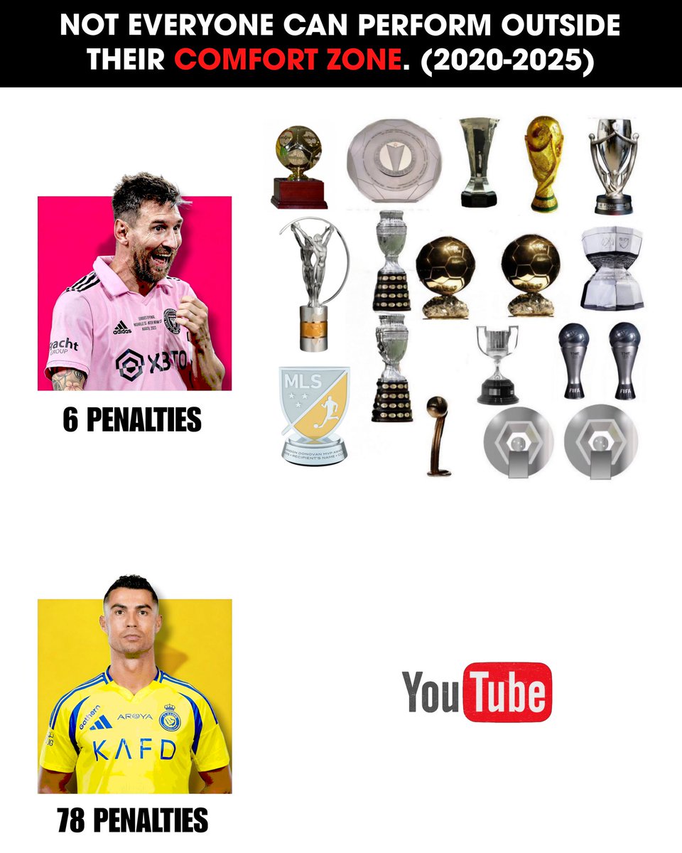 BarcaWorldwide's tweet photo. This rivalry only stays relevant because of Instagram likes and interviews! https://t.co/xmABbHgW9a