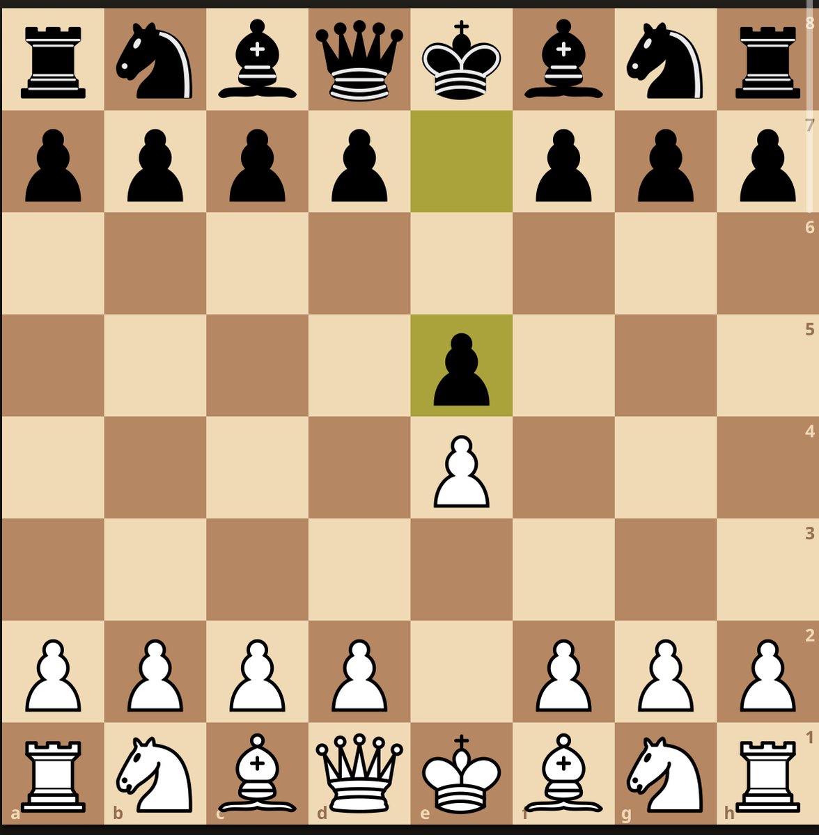 Teteiichess's tweet image. 初心者向けに【今日のTips #1】  
「ポーンは2マス進めるのは最初のマスから1回だけ！」  
→ 1.e4 e5 の次は Nf3かd4！
白の手番、あなたはどっち指す？  
#チェスjp #chessbeginner