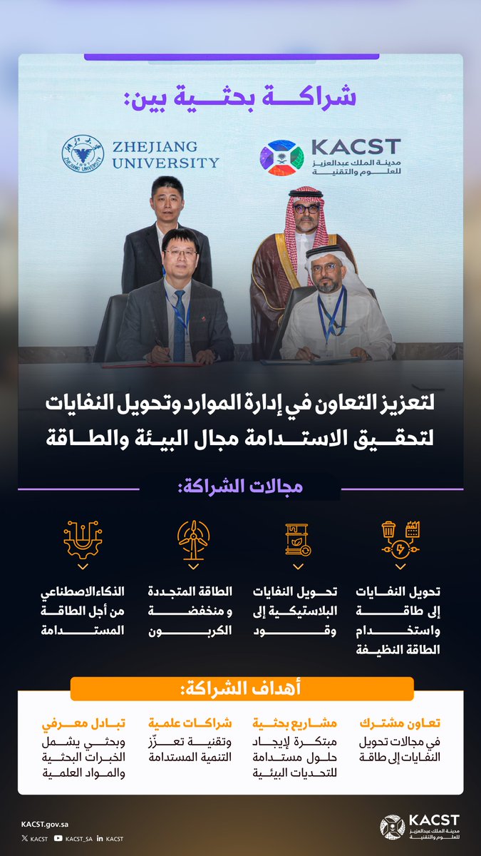 ضمن أعمال الملتقى الدولي التاسع لتحويل النفايات إلى طاقة.. 
شراكة بحثية بين #كاكست و جامعة تشجيانغ الصينية لتعزيز التعاون في مجال إدارة تحويل النفايات وإيجاد حلول مستدامة للتحديات البيئية.
