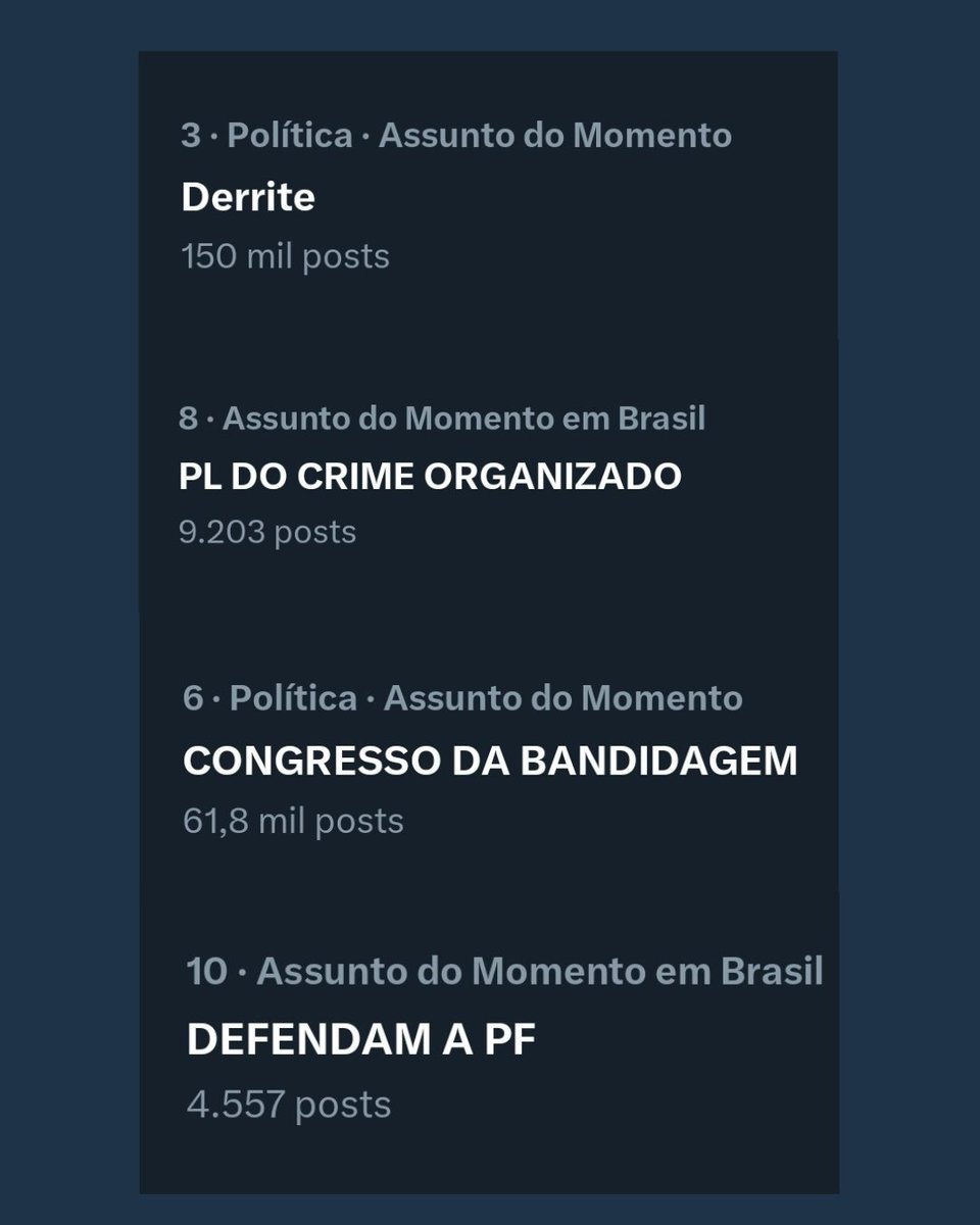 Estamos dominando a pauta! Vamos pressionar até derrubar o projeto criminoso do Derrite.
Atenção para as tags do dia:

CONGRESSO DA BANDIDAGEM
DEFENDAM A PF
PL DO CRIME ORGANIZADO
MOTTA E DERRITE PROTEGEM O CRIME