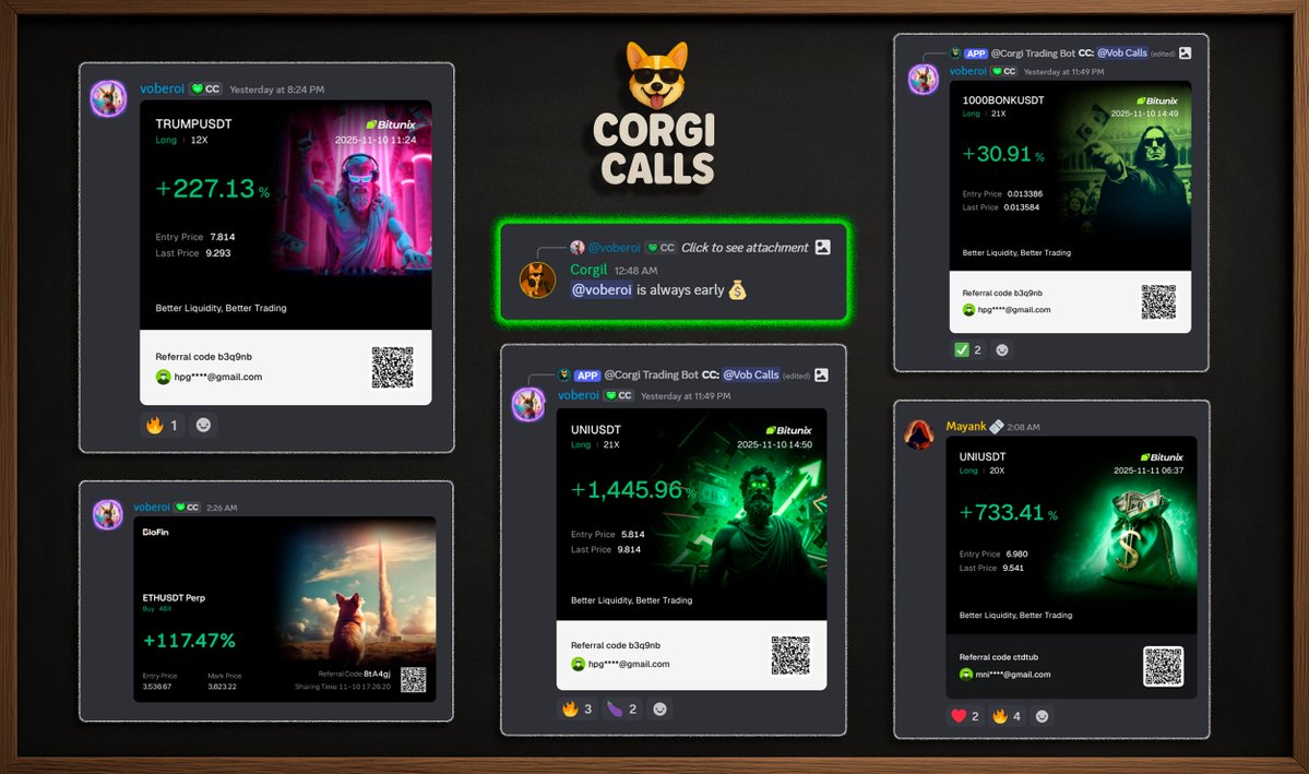 CorgiCalls's tweet image. gm from the land where entries hit before narratives form 🌞

@voberoi111 saw the charts before the charts saw themselves 🤣

$UNI $ETH $TRUMP $BONK